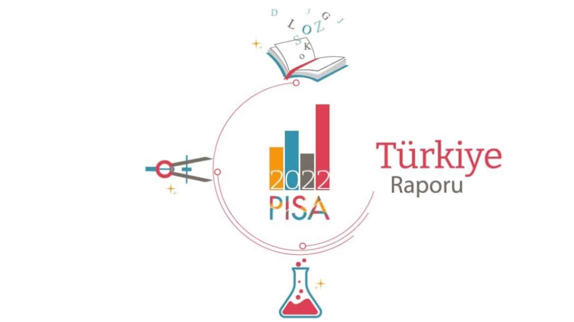 PISA 2022 Türkiye Raporu